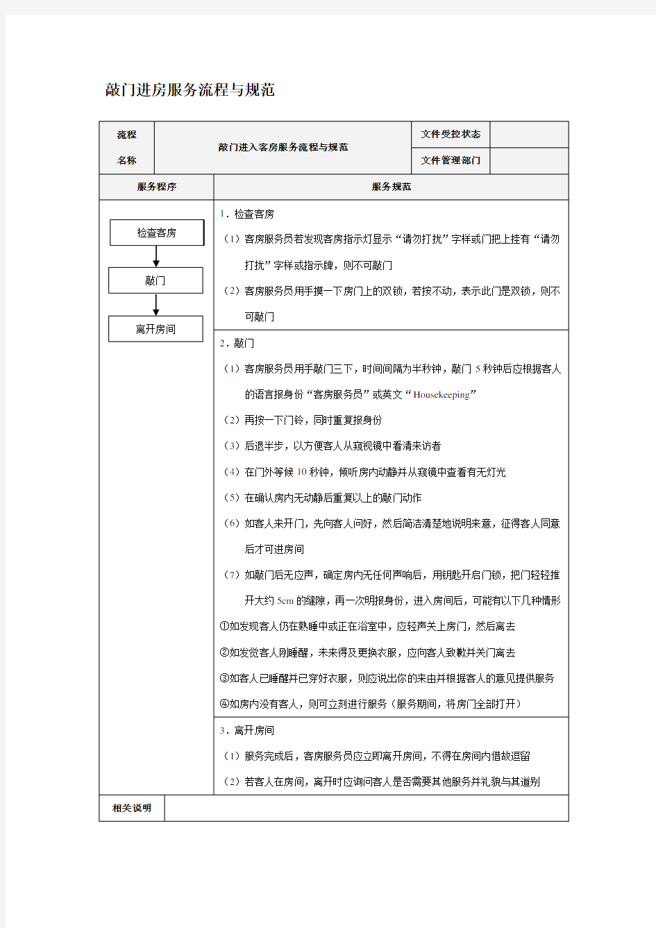 敲门进房服务流程与规范