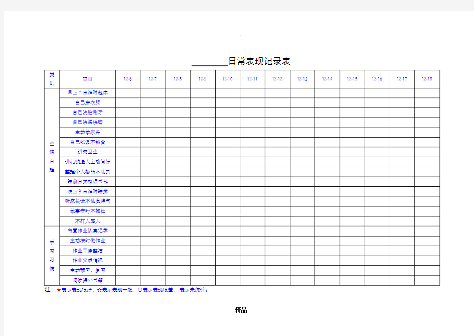 孩子日常表现记录表