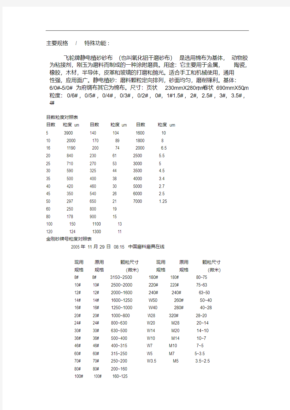 金刚砂牌号目数粒度对照表