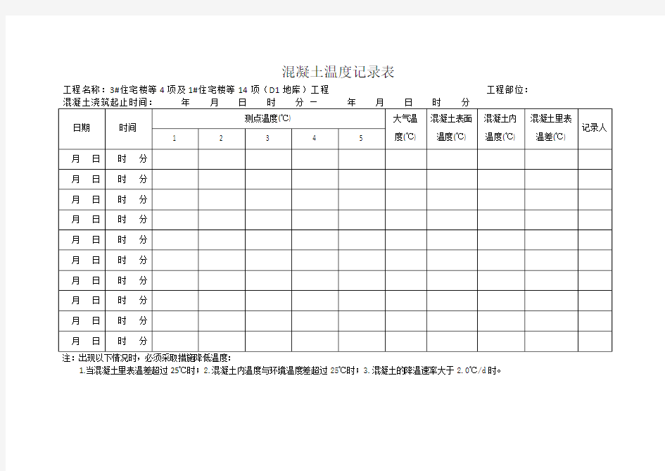 混凝土温度记录表