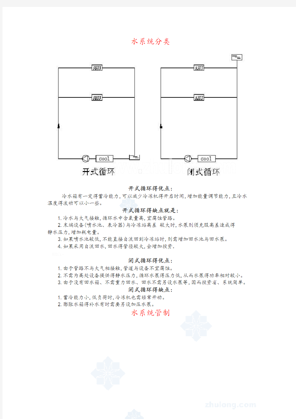 暖通空调设计选型资料