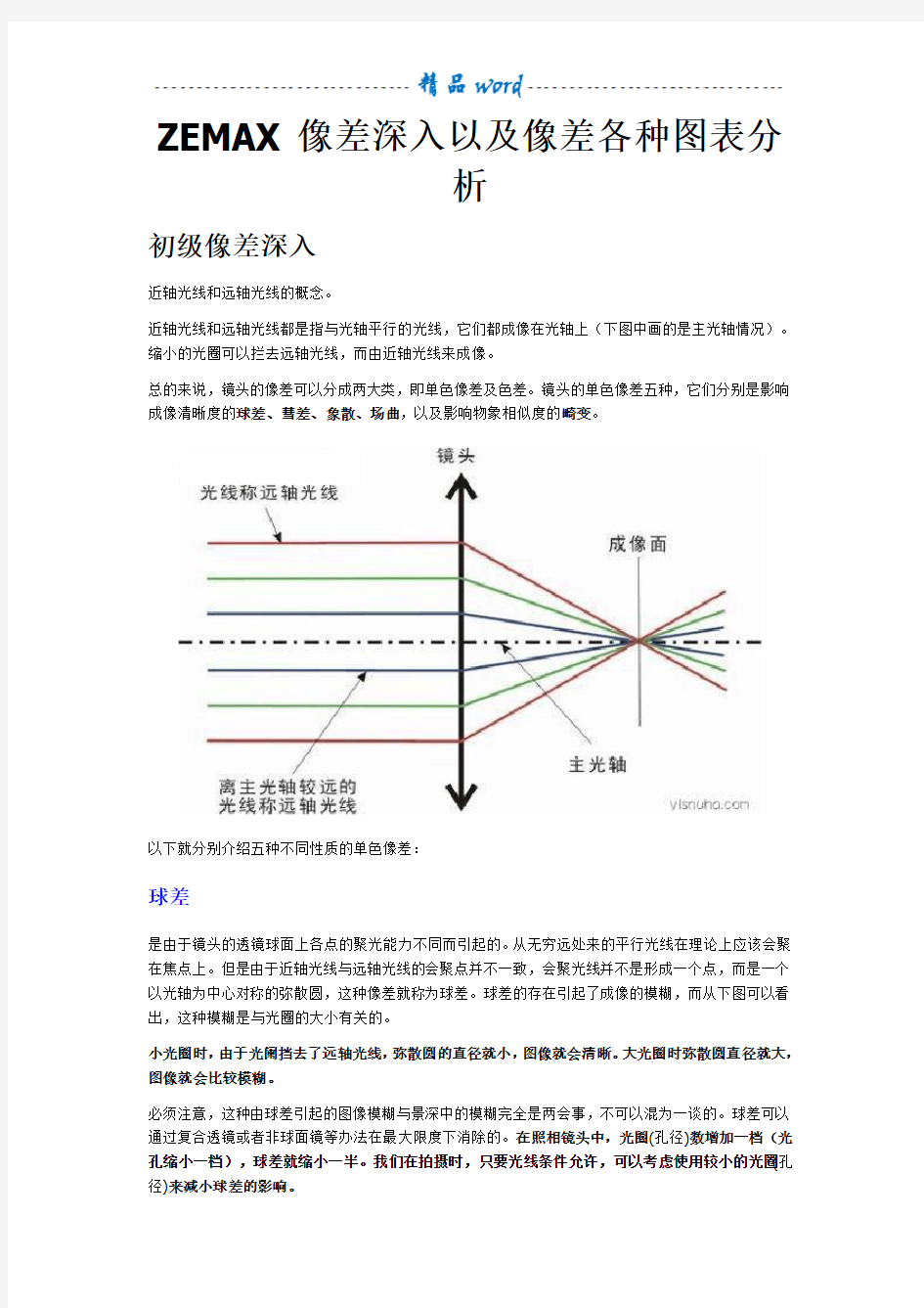 zemax像差图分析