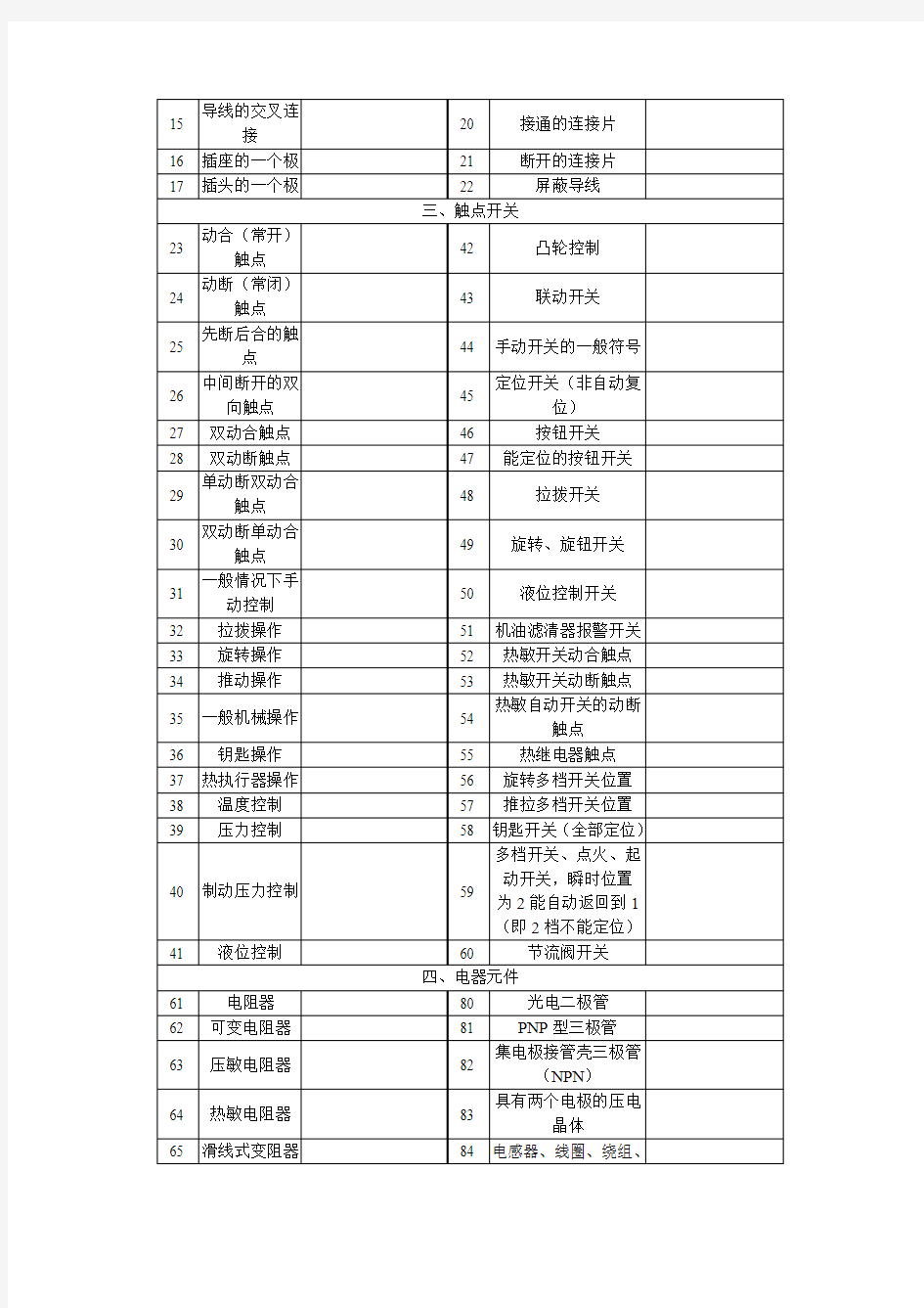 汽车电路图常用符号