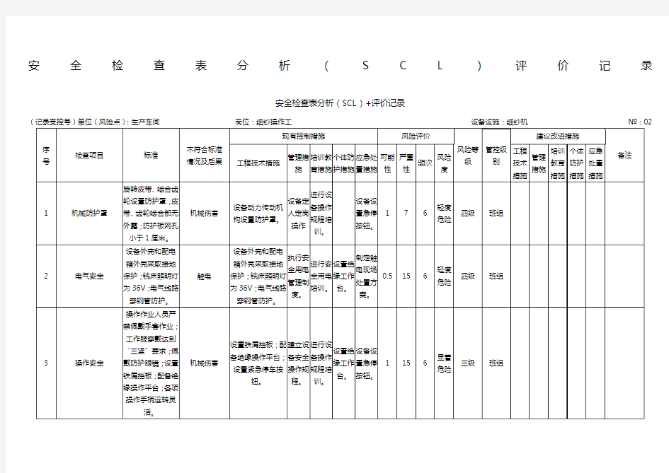 安全检查表分析评价记录