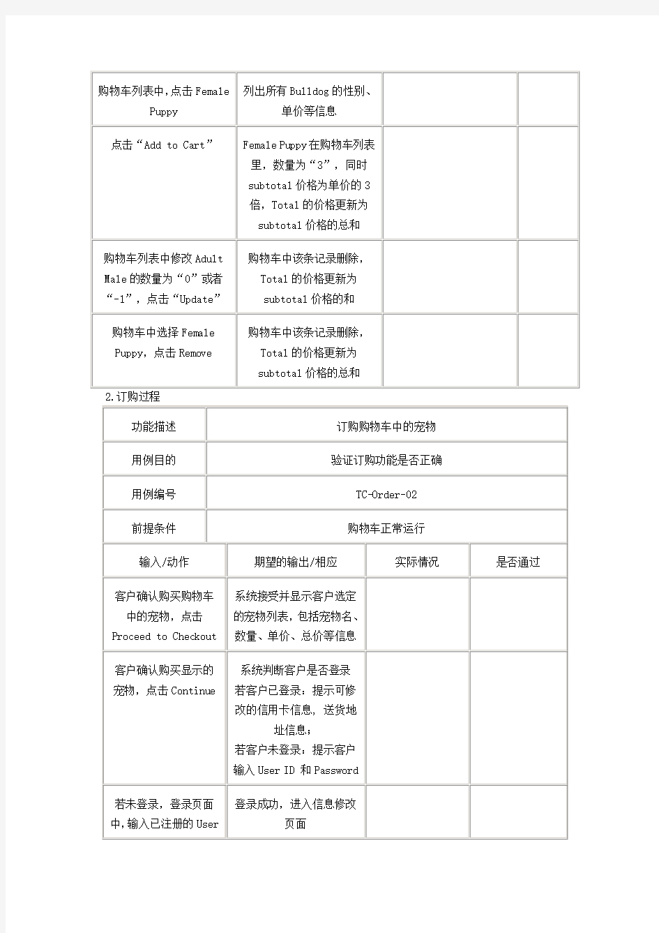 购物车管理测试用例