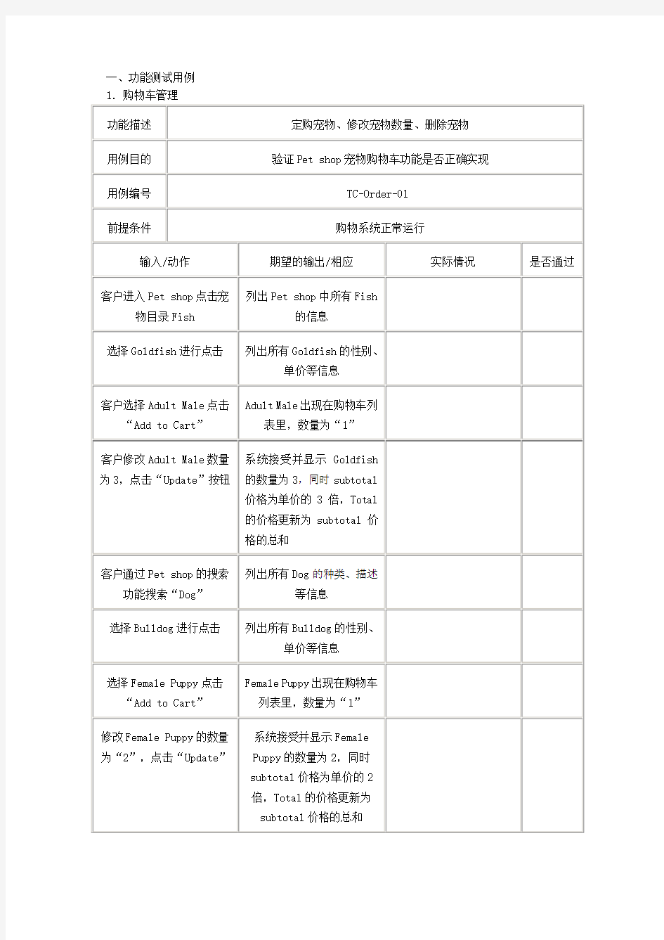 购物车管理测试用例