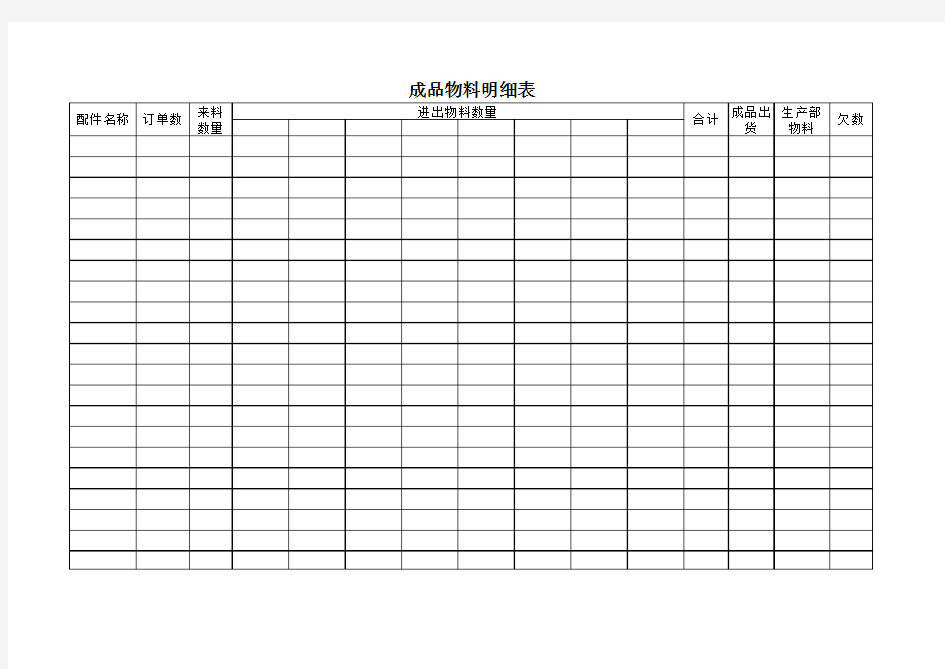 物料明细表模板