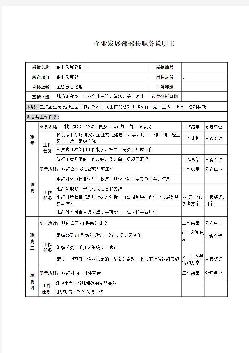 企业发展部部长岗位说明书