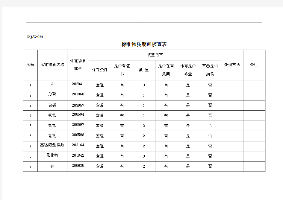 标准物质期间核查表