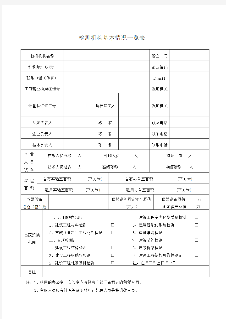 检测机构基本情况一览表.doc