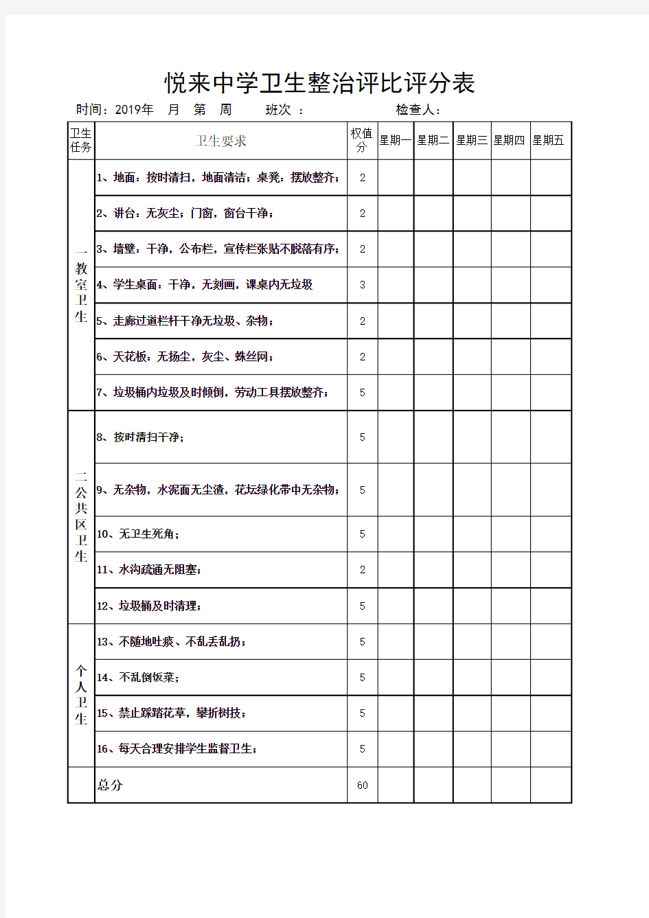 卫生评比表Book1