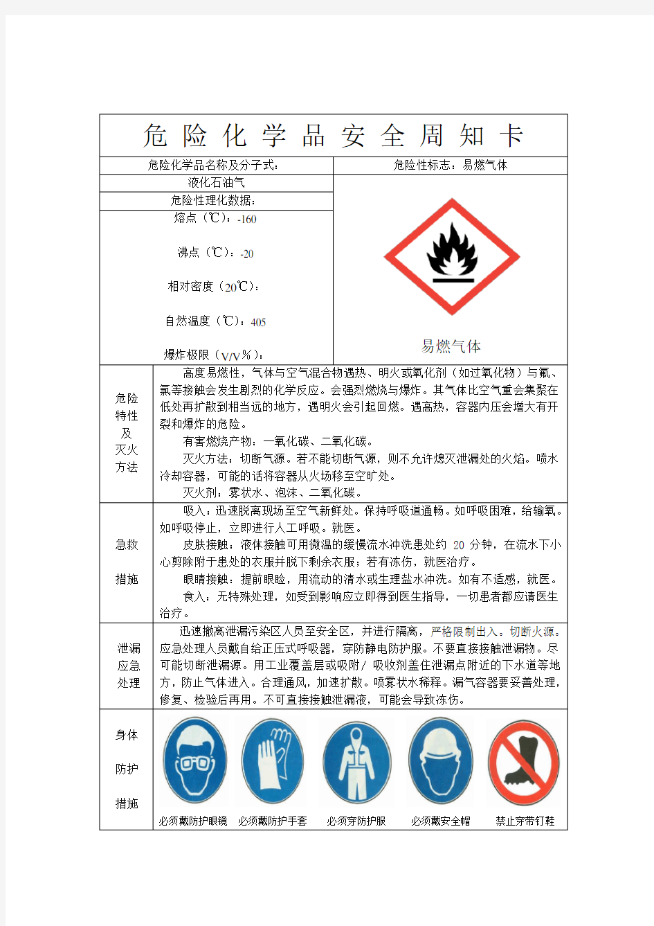 液化气危险化学品安全周知卡