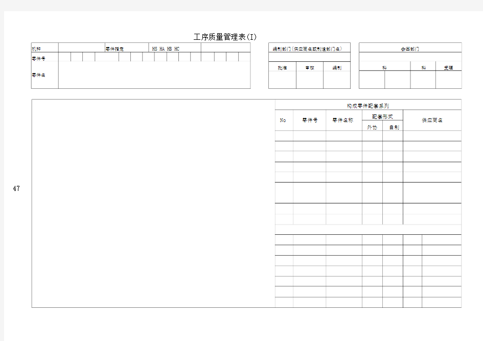 工序质量管理表