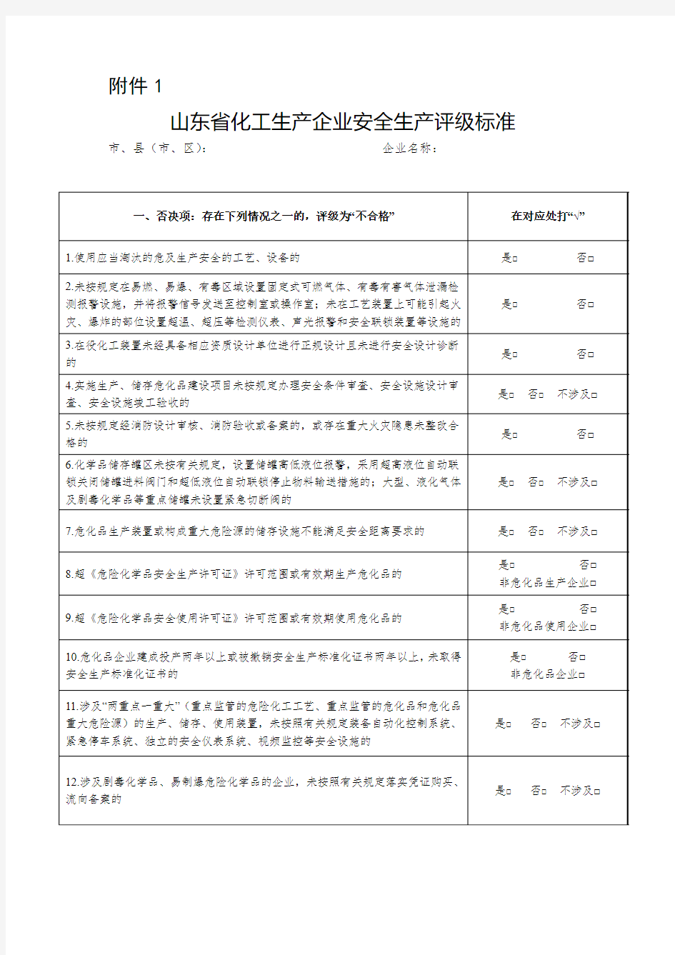 山东省化工生产企业安全生产评级标准(2018版)