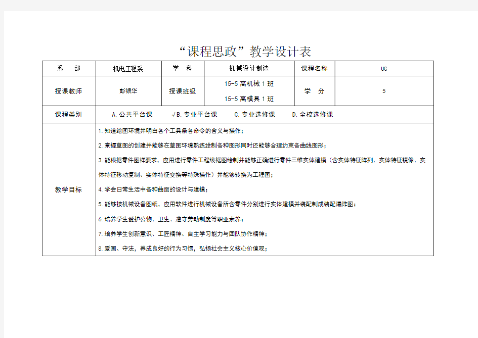 课程思政教学设计表(彭银华)