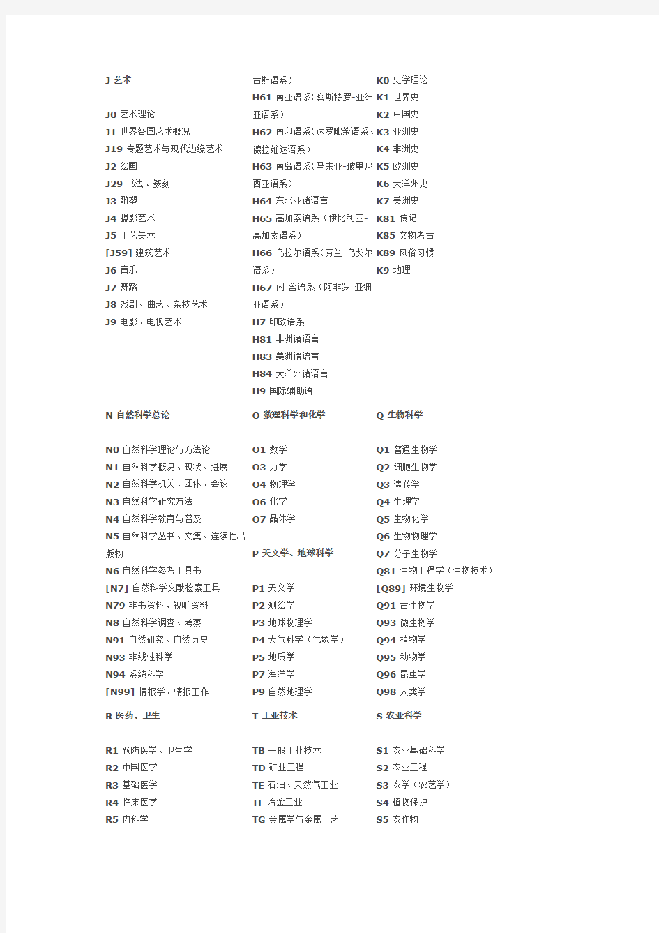 中国图书分类法简表第五版