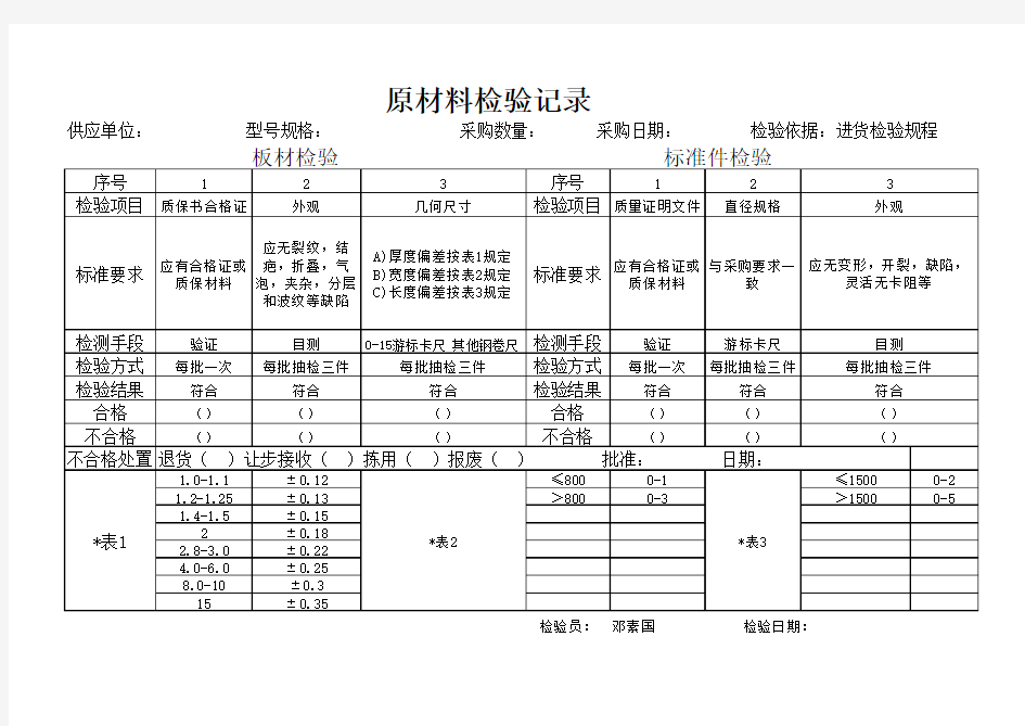 原材料检验记录