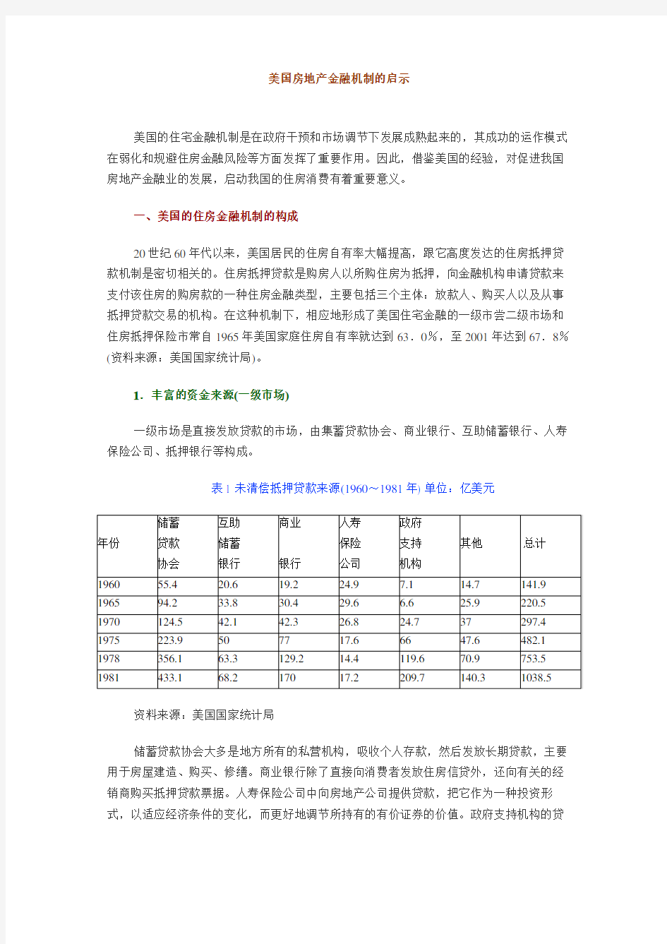 美国房地产金融机制的启示