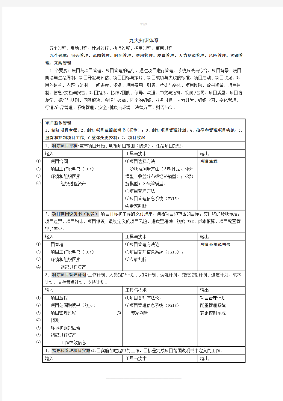 信息系统项目管理九大知识体系