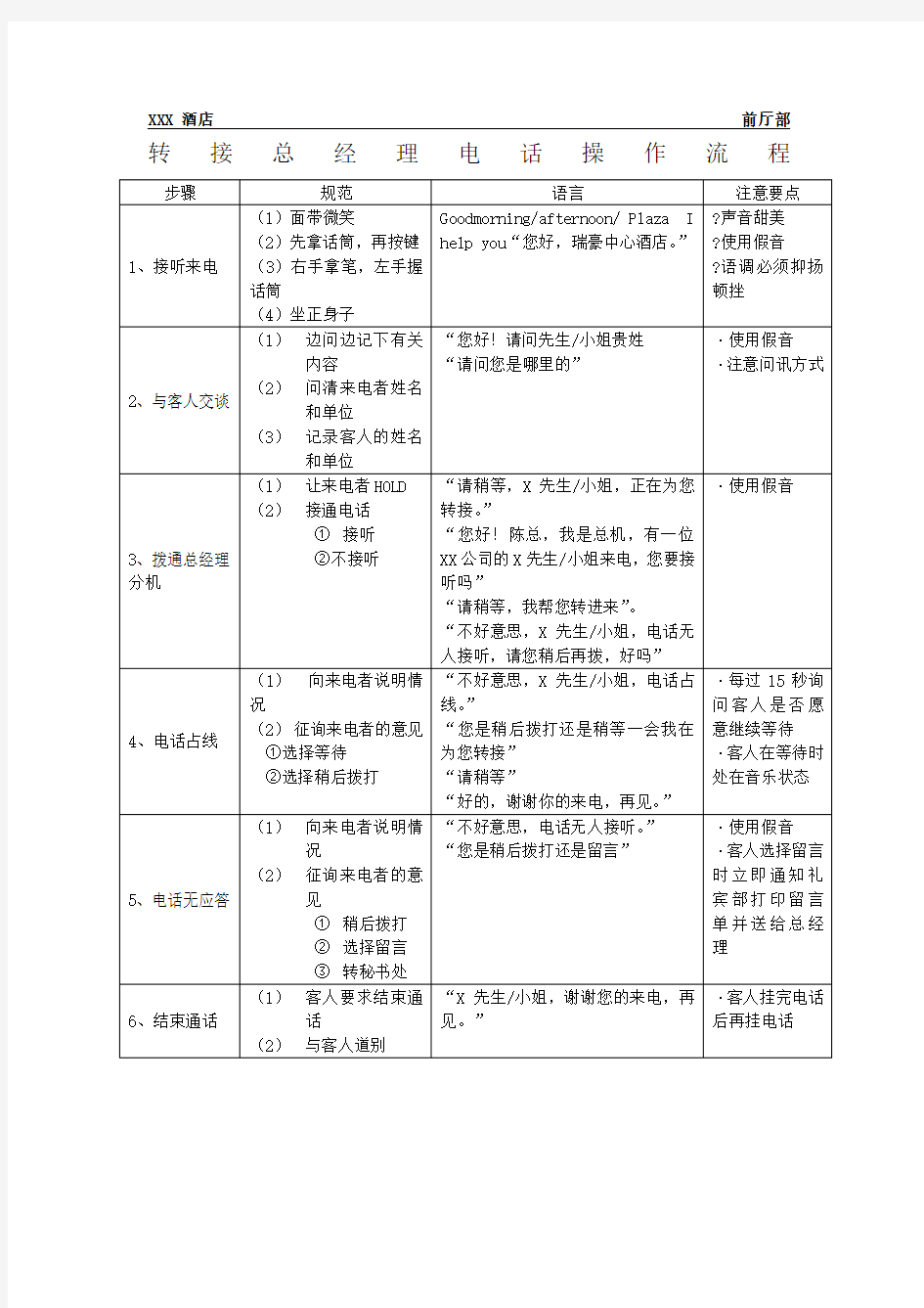 总台操作流程转接总经理电话操作流程