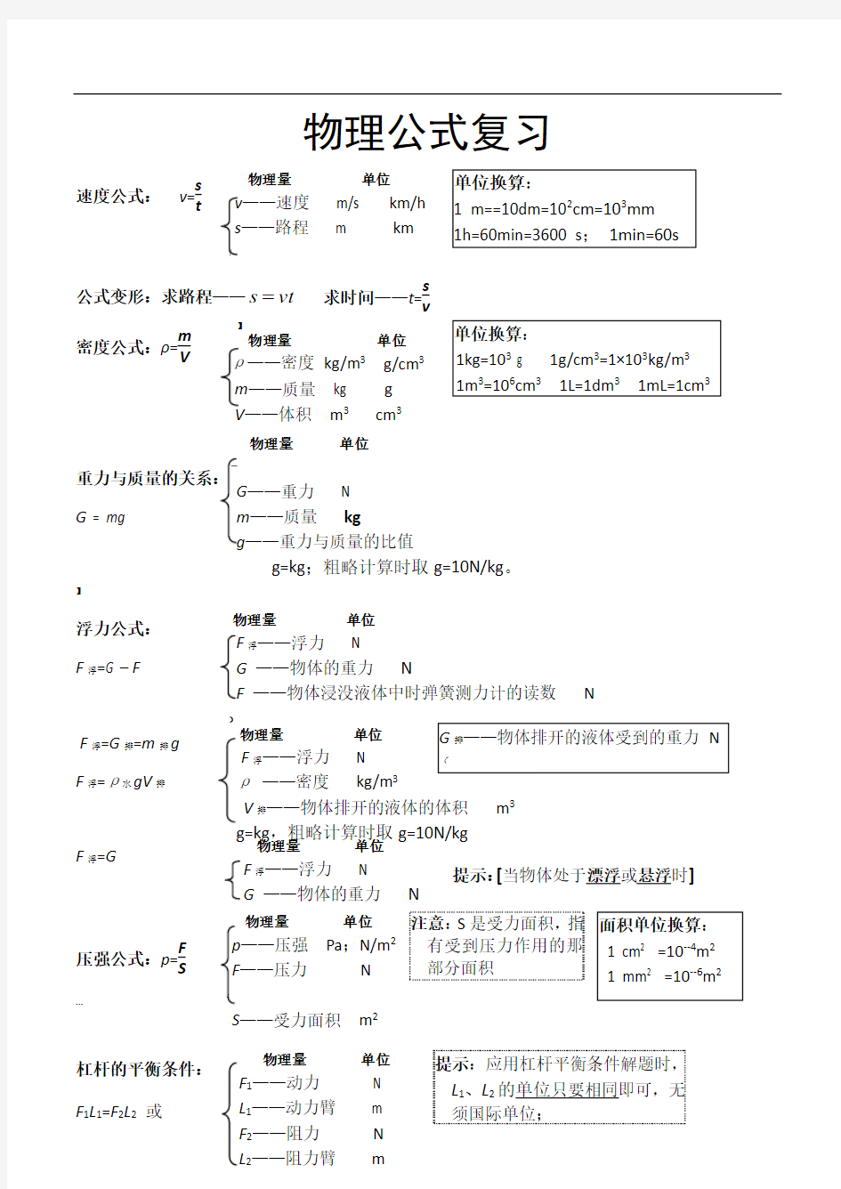 初中物理公式及滑轮组相关计算分类