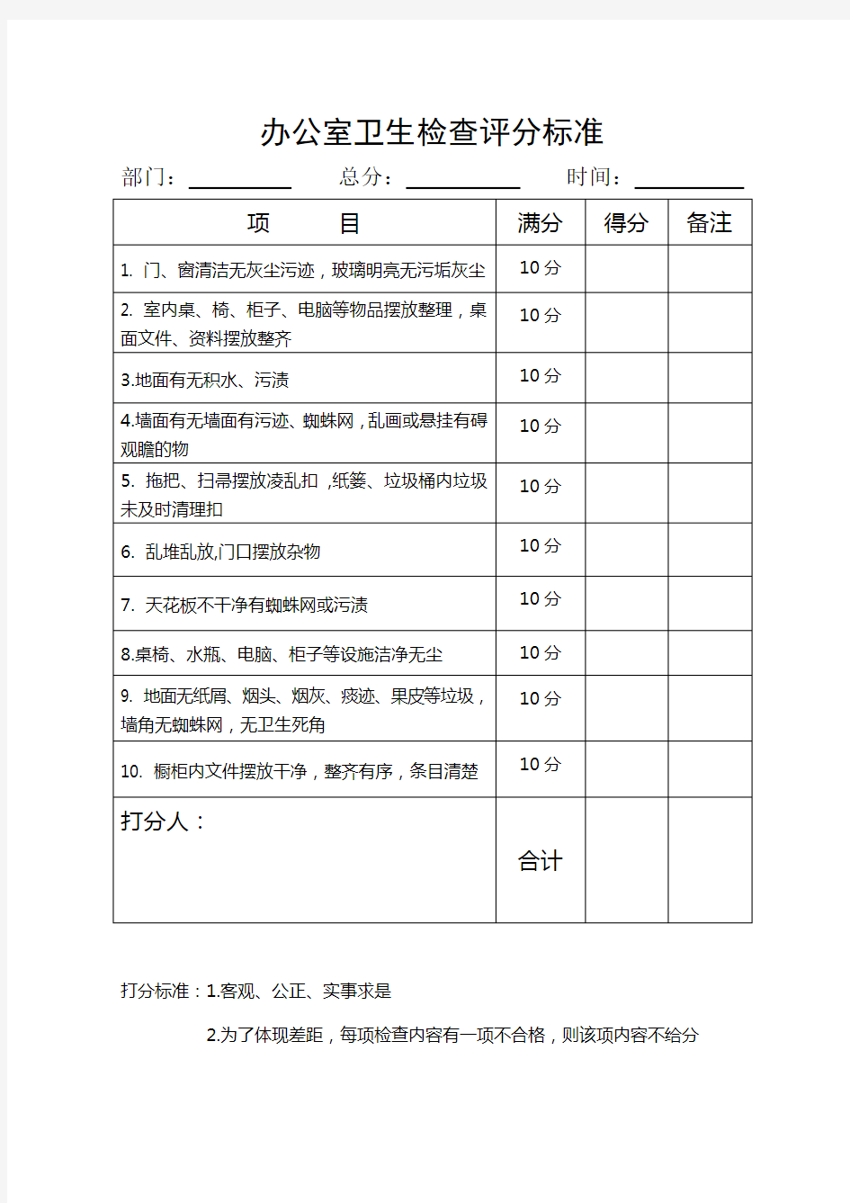 办公室卫生检查评分标准