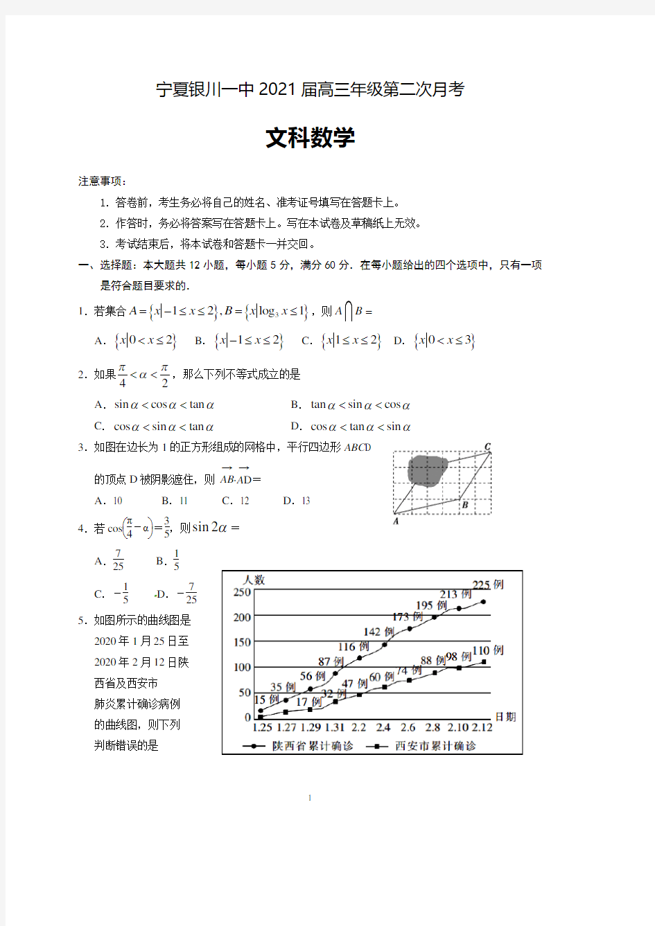 宁夏银川一中2021届高三上学期第二次月考数学(文)试题 含答案