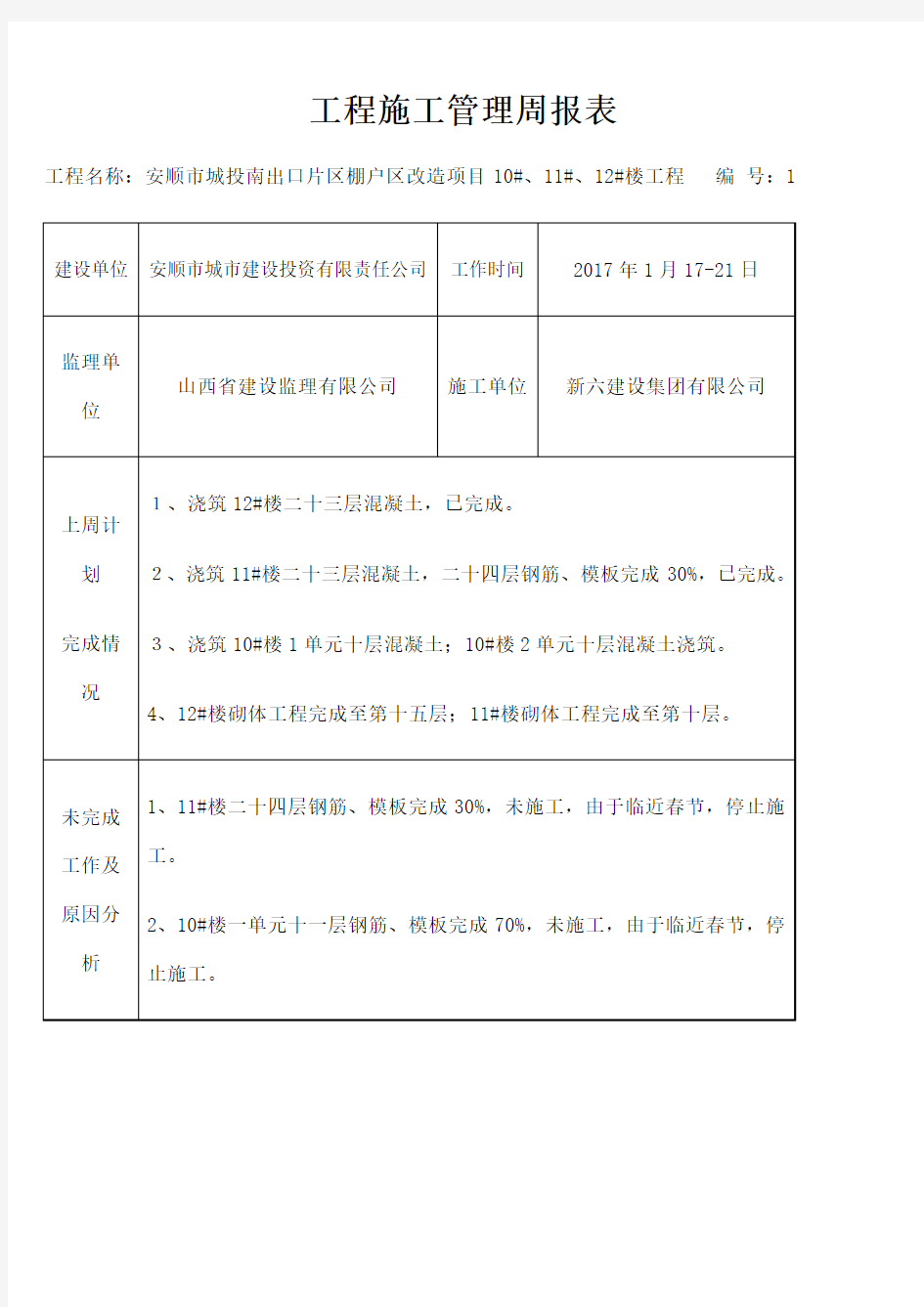 工程施工周报表 