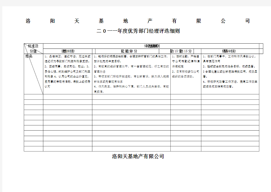 优秀员工评选表格