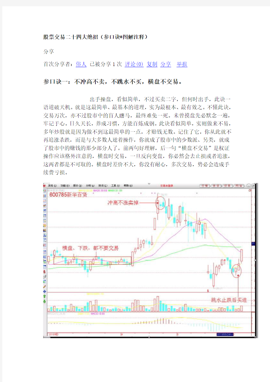 股票交易二十四大绝招(内参口诀现用图解注释)