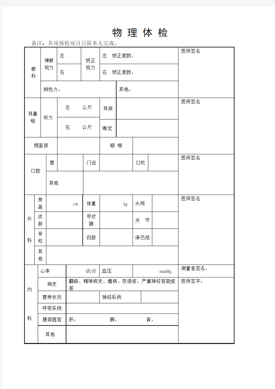 县人民医院体格体检表