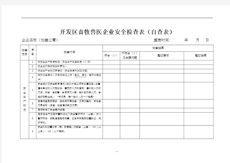 畜牧兽医企业安全检查表(自查表)