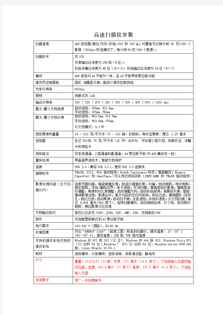 高速扫描仪参数