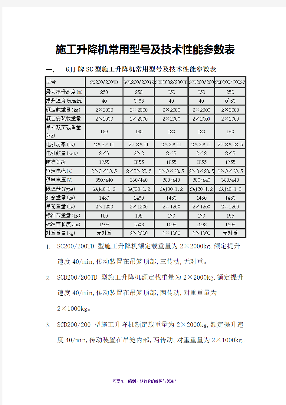 施工升降机常用型号及技术性能参数表