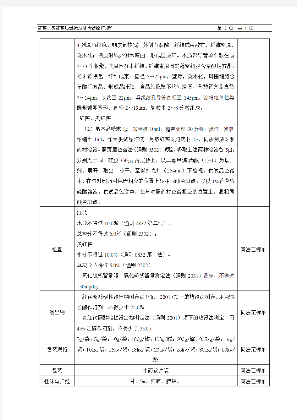 红芪、炙红芪饮片质量标准及检验操作规程