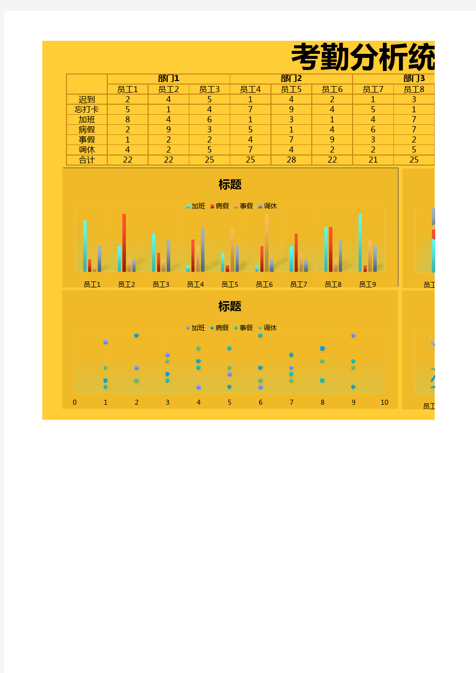 2020年考勤分析统计表excel模版