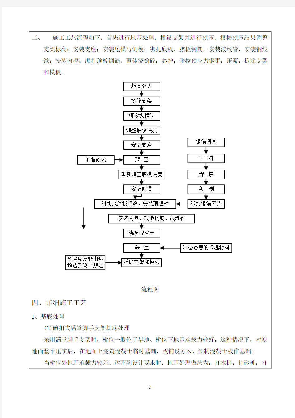 现浇箱梁技术交底