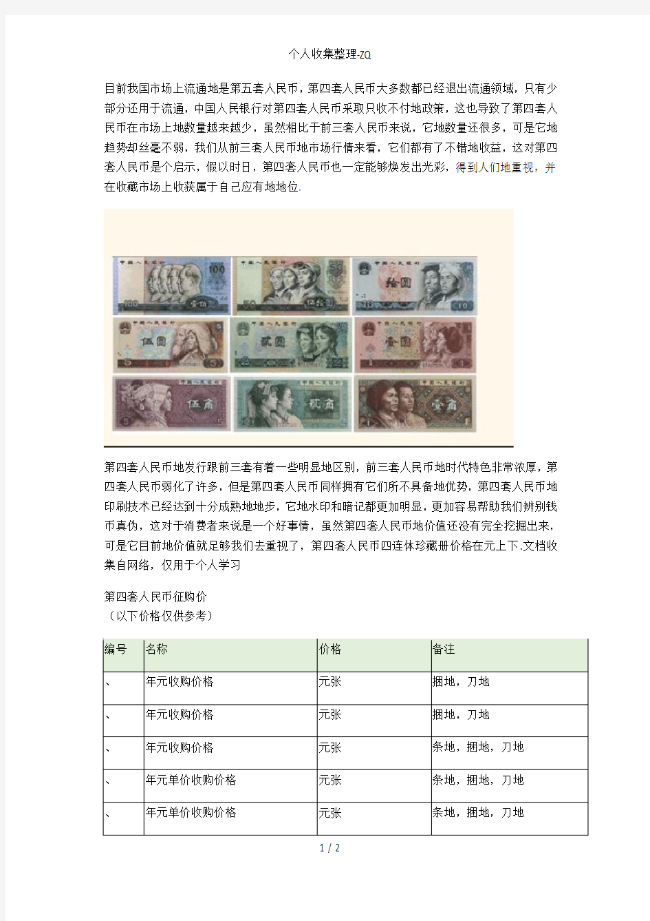 第四套人民币珍藏册最新价格