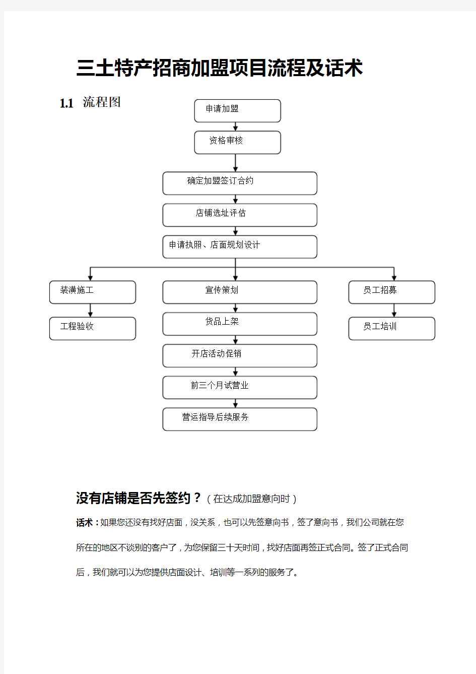 招商话术汇总1