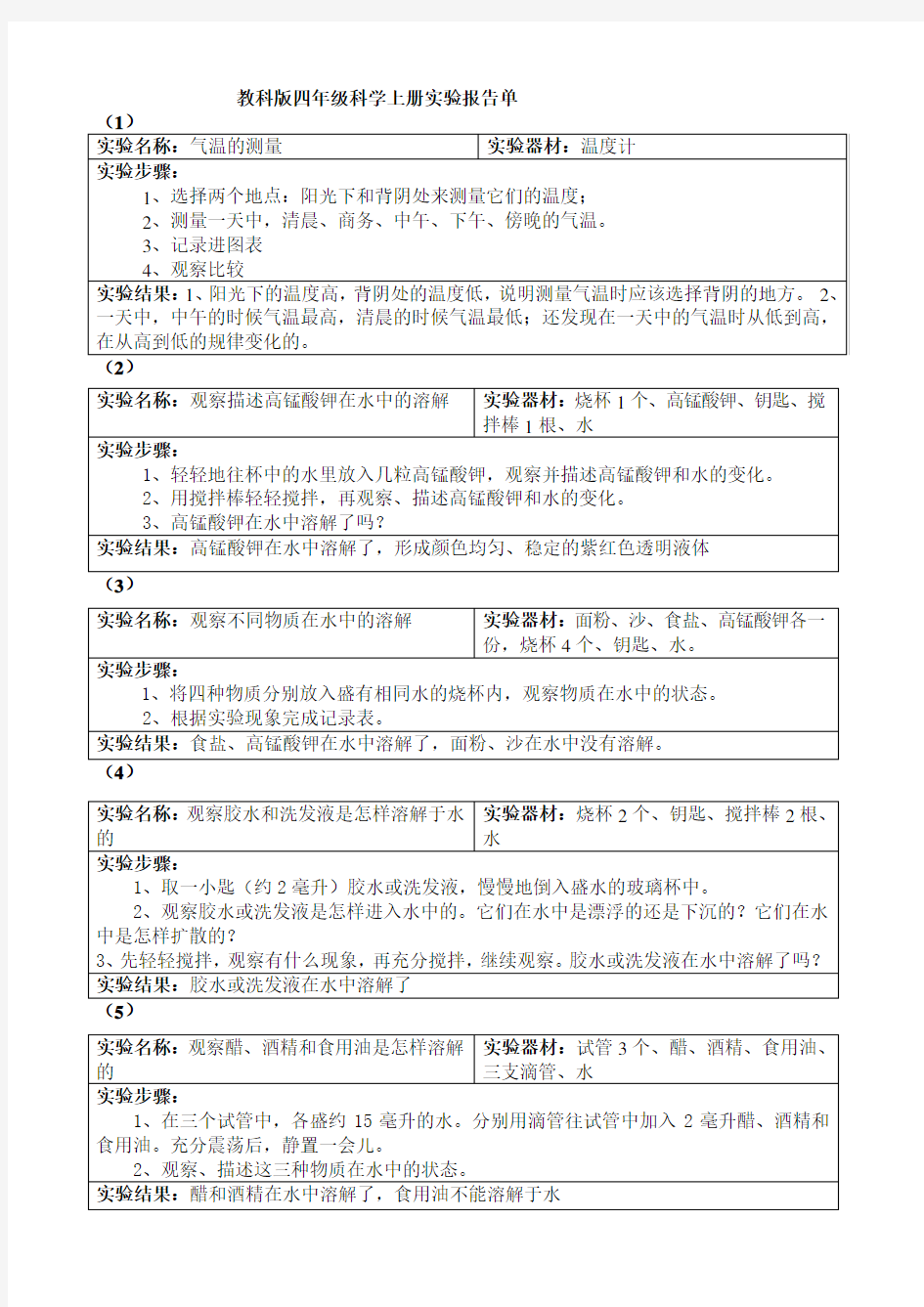 四年级上册科学实验汇总