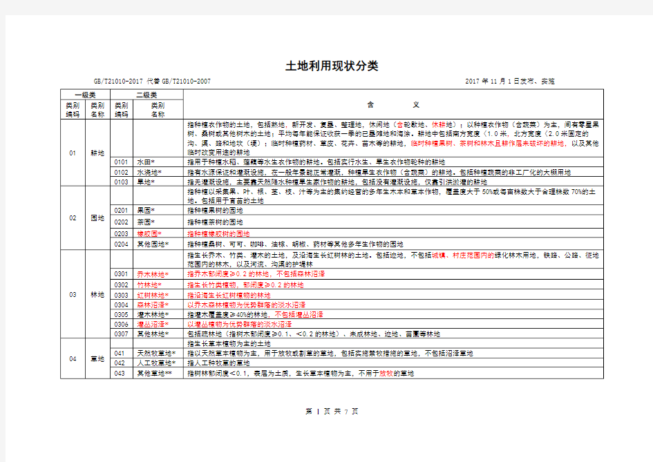 (完整版)土地利用现状分类(2017年版)