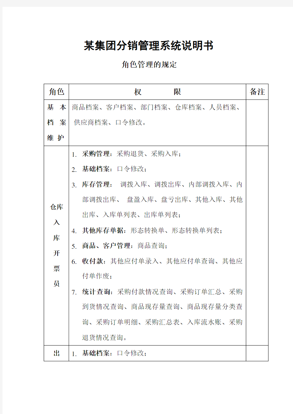 某集团分销管理系统说明书-——角色管理