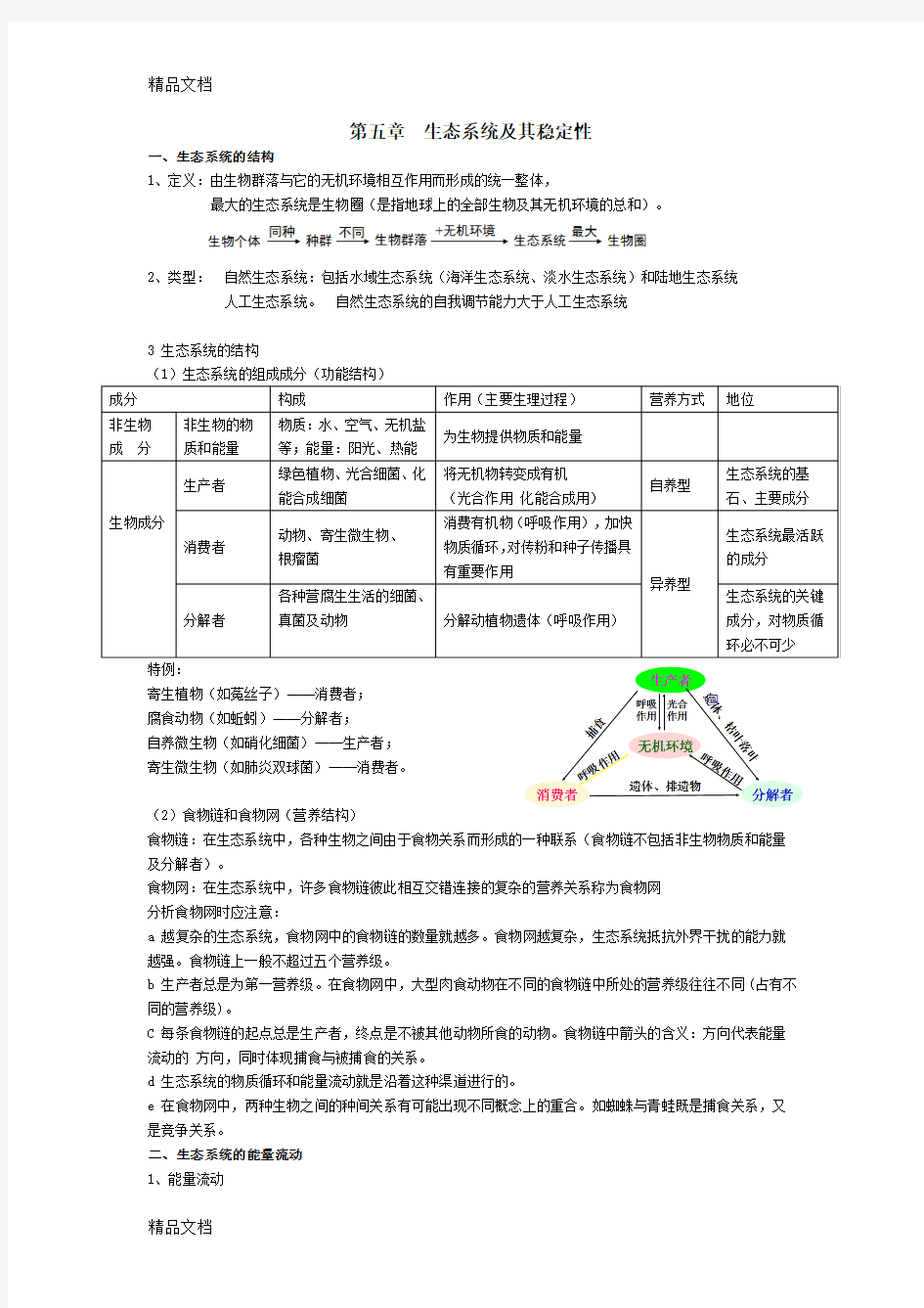 高中生物必修三第五章生态系统及其稳定性知识点教学文案