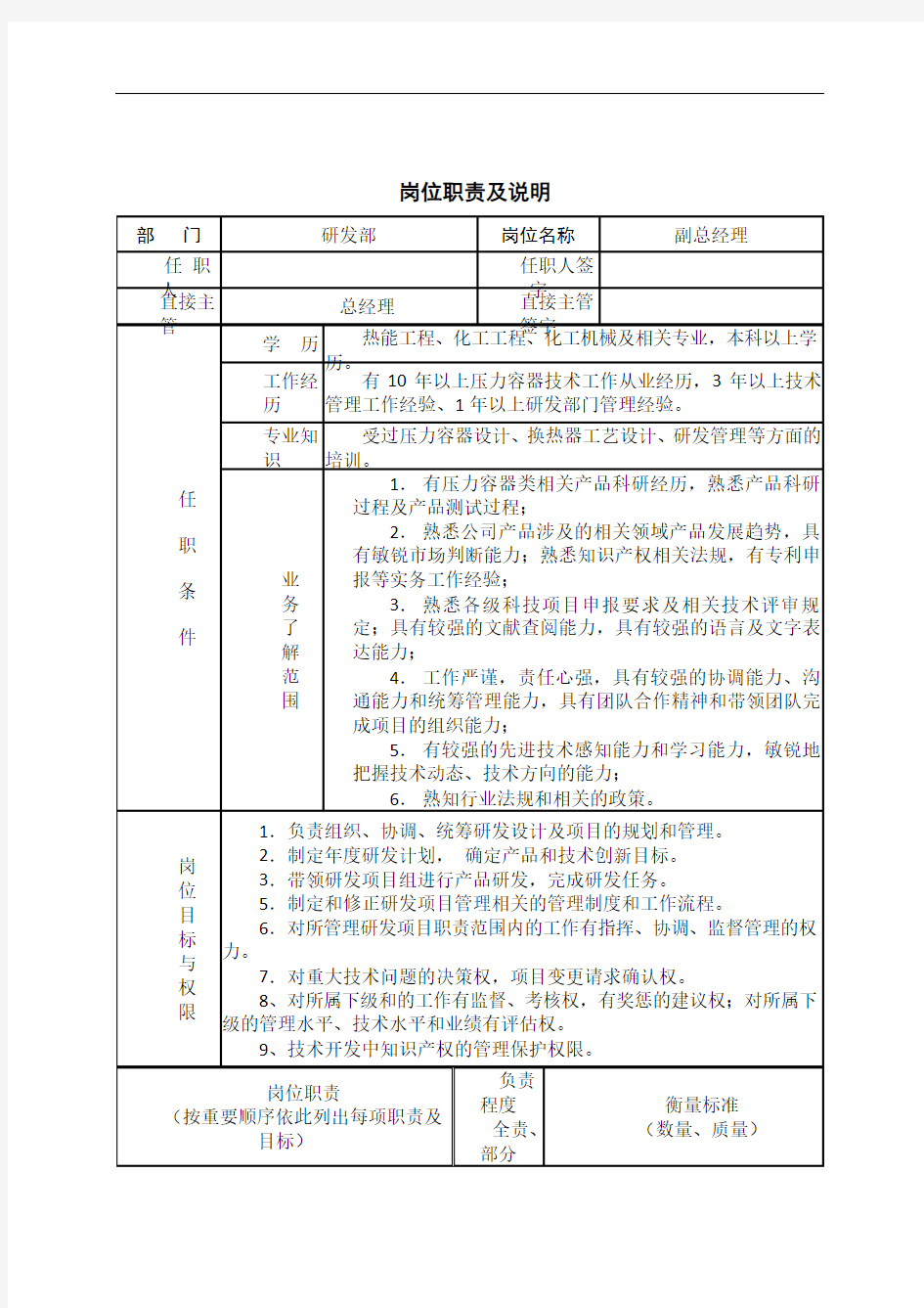 研发部岗位职责及说明