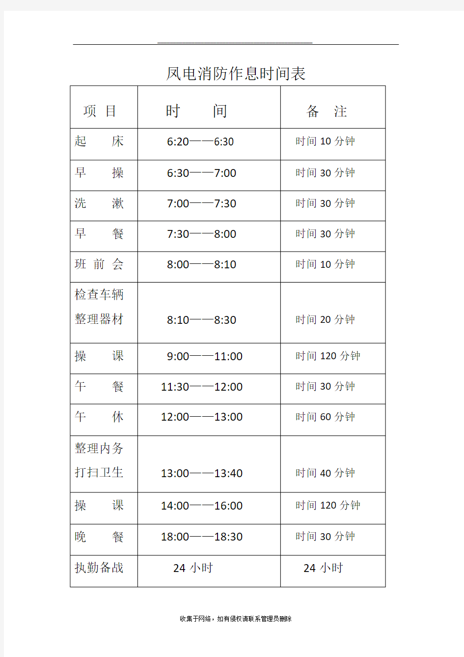 最新消防作息时间表(2016年2月18日)