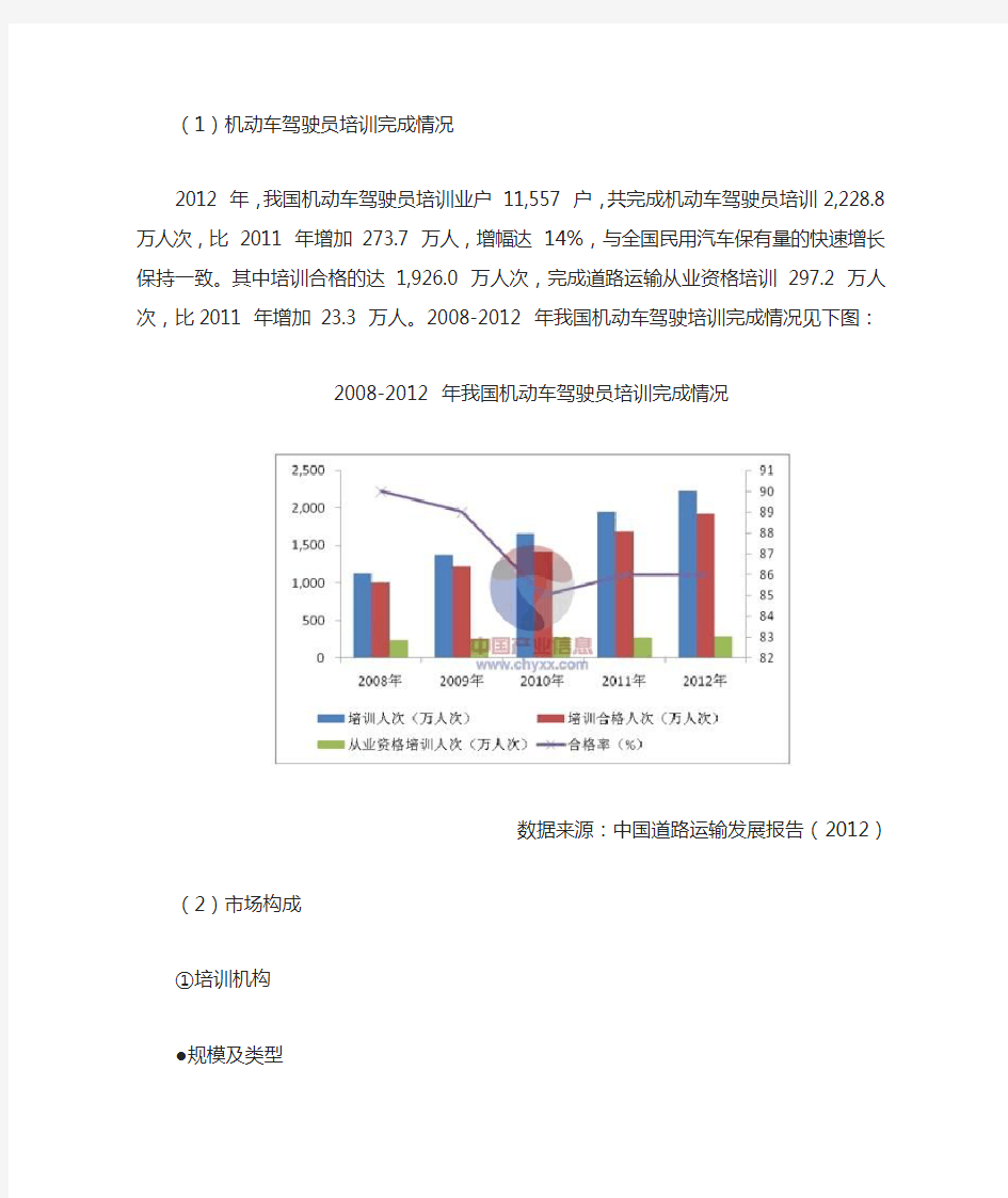 中国汽车驾培服务行业发展现状及市场规模分析