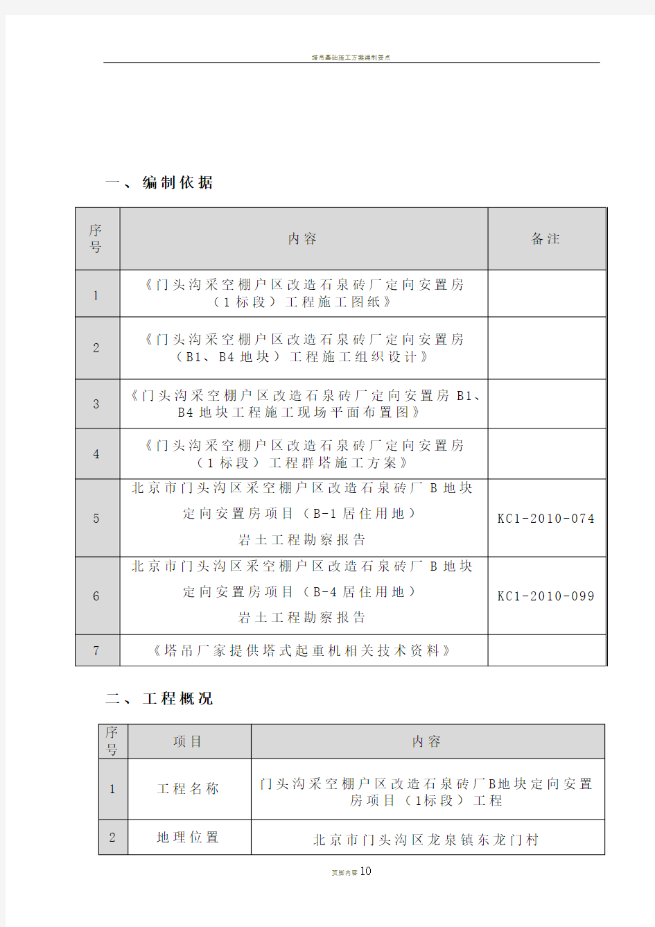 塔吊基础施工方案(最终报公司)