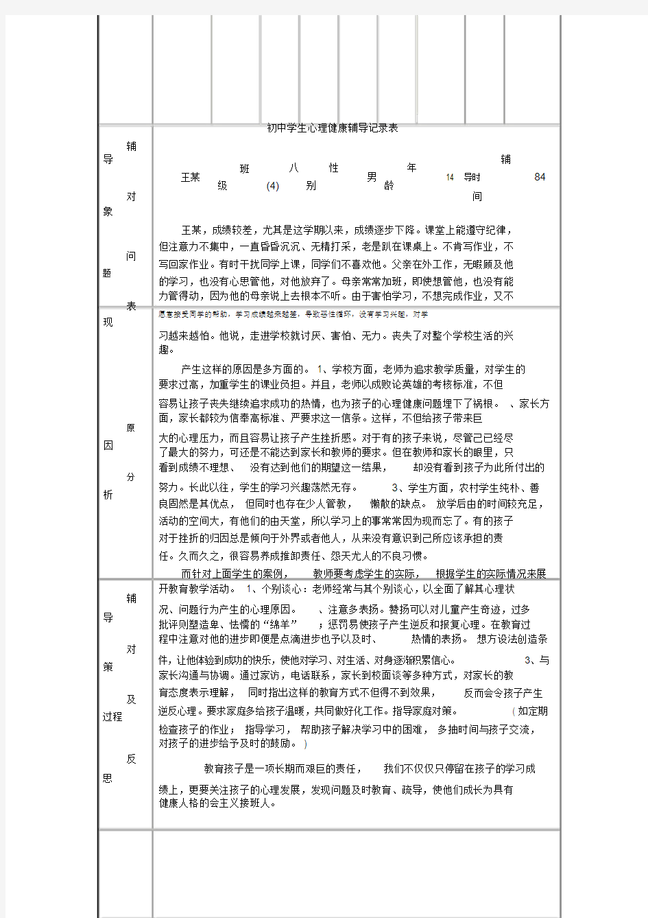 初中学生心理健康辅导记录表