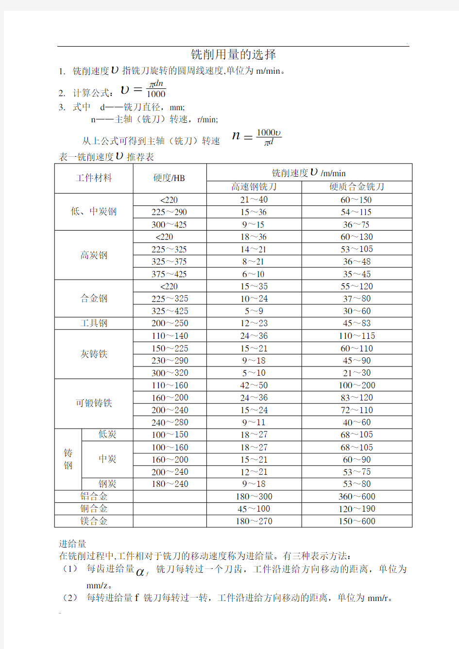 铣削用量的选择