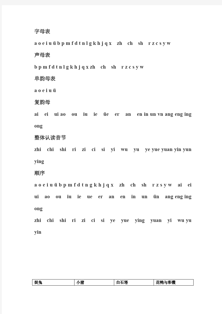 小学汉语拼音字母表_26个汉语拼音字母表